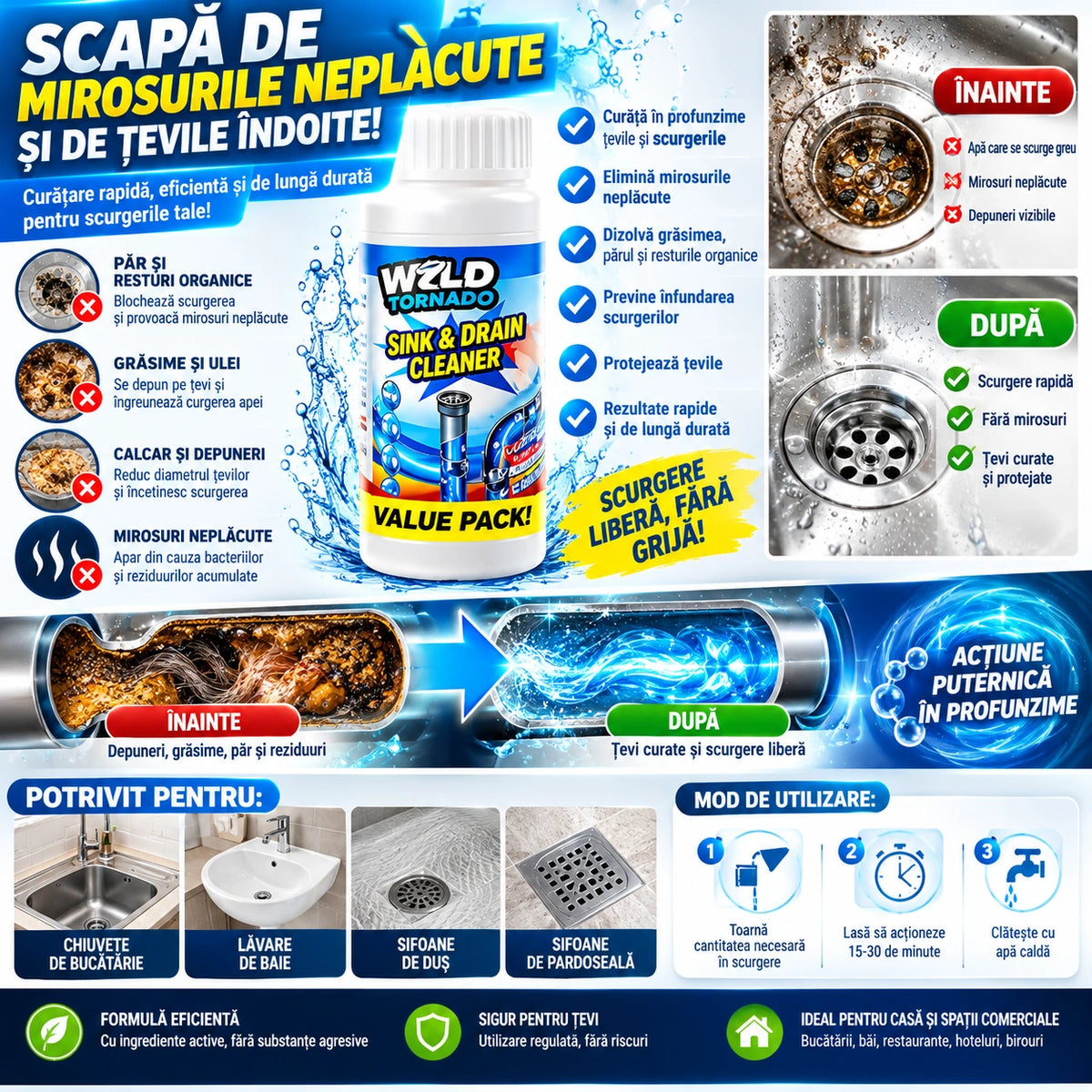 Pachet 4+1 Soluție pentru Desfundat Țevi și Sifoane WZLD Tornado  Dizolvă Părul, Grăsimile și Depunerile Organice, Elimină Mirosurile Neplăcute, Curățare Rapidă pentru Chiuvetă, Baie și Bucătărie