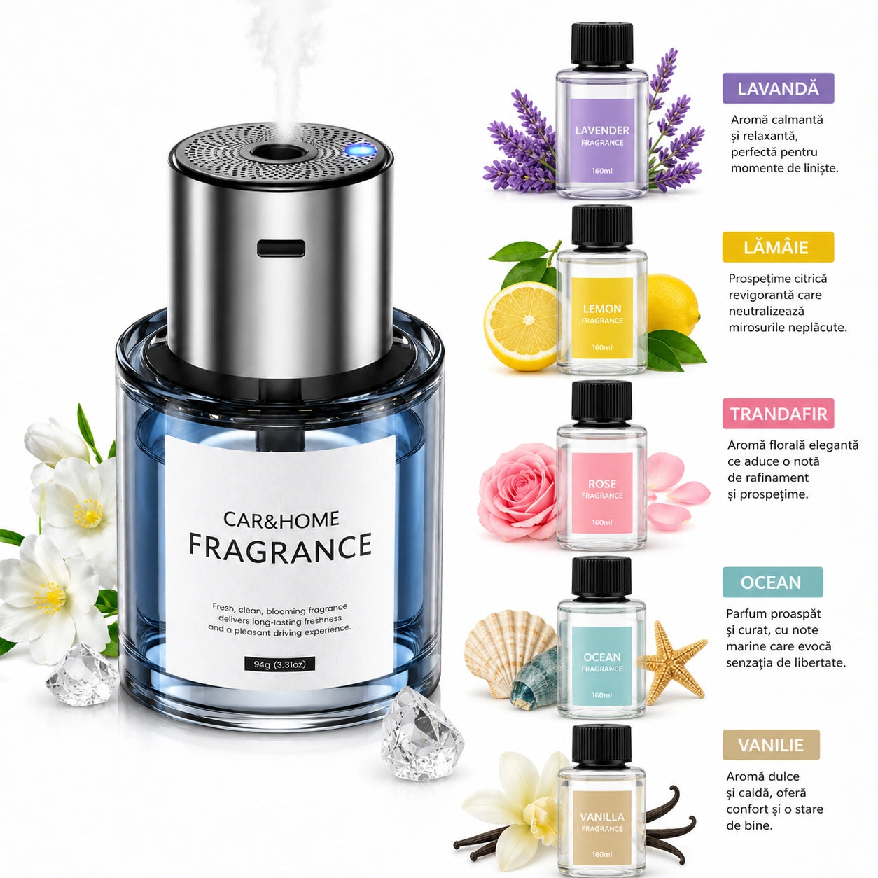 Parfum Odorizant Portabil pentru Mașină și Casă, Rezervor 160ml, 5 Moduri de Pulverizare, Alimentare USB, Aromaterapie și Umidificare, Design Modern, 5 Arome Cadou