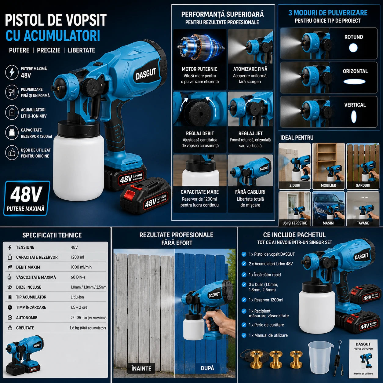 Pistol de Vopsit Electric DASGUT cu 2 Acumulatori Li-Ion 48V și Încărcător, Rezervor 800 ml, Debit Reglabil, Pulverizare Uniformă pentru Vopsea, Lac și Baiț