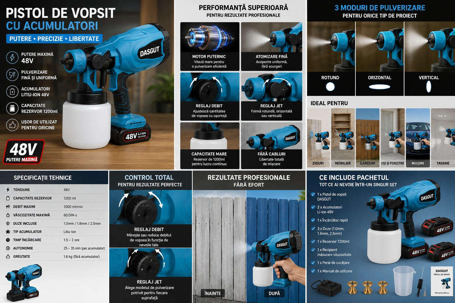 Pistol de Vopsit Electric DASGUT cu 2 Acumulatori Li-Ion 48V și Încărcător, Rezervor 800 ml, Debit Reglabil, Pulverizare Uniformă pentru Vopsea, Lac și Baiț