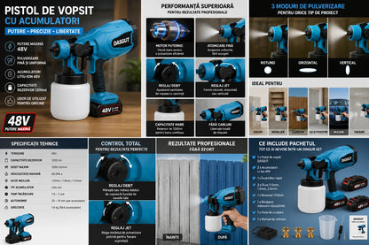 Pistol de Vopsit Electric DASGUT cu 2 Acumulatori Li-Ion 48V și Încărcător, Rezervor 800 ml, Debit Reglabil, Pulverizare Uniformă pentru Vopsea, Lac și Baiț