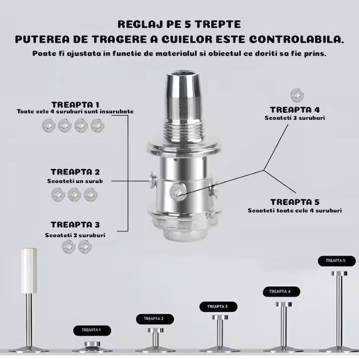 Pistol Pneumatic Cuie Profesional cu Fixare în Beton, Lemn, Metal, 100 Cuie Cadou, 3 setari de forța si Geanta Transport