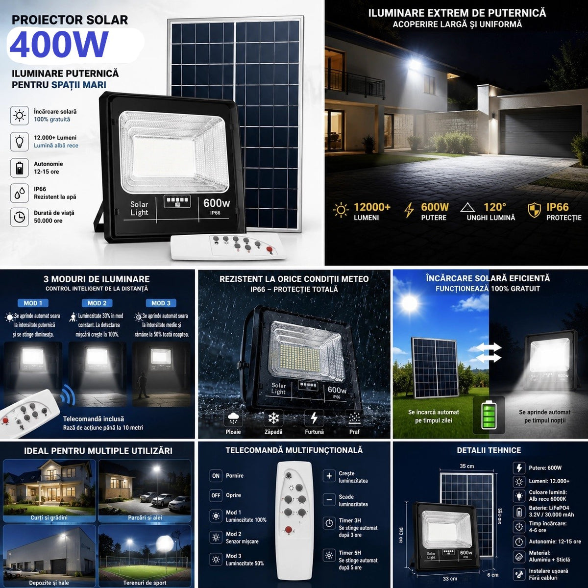 Proiector cu Panou Solar LED 400W, 7000 Lumeni, IP66, Telecomandă și Senzor de Lumină, Lampă Solară pentru Iluminat Exterior, Curte, Grădină, Parcare, Alei și Stradă