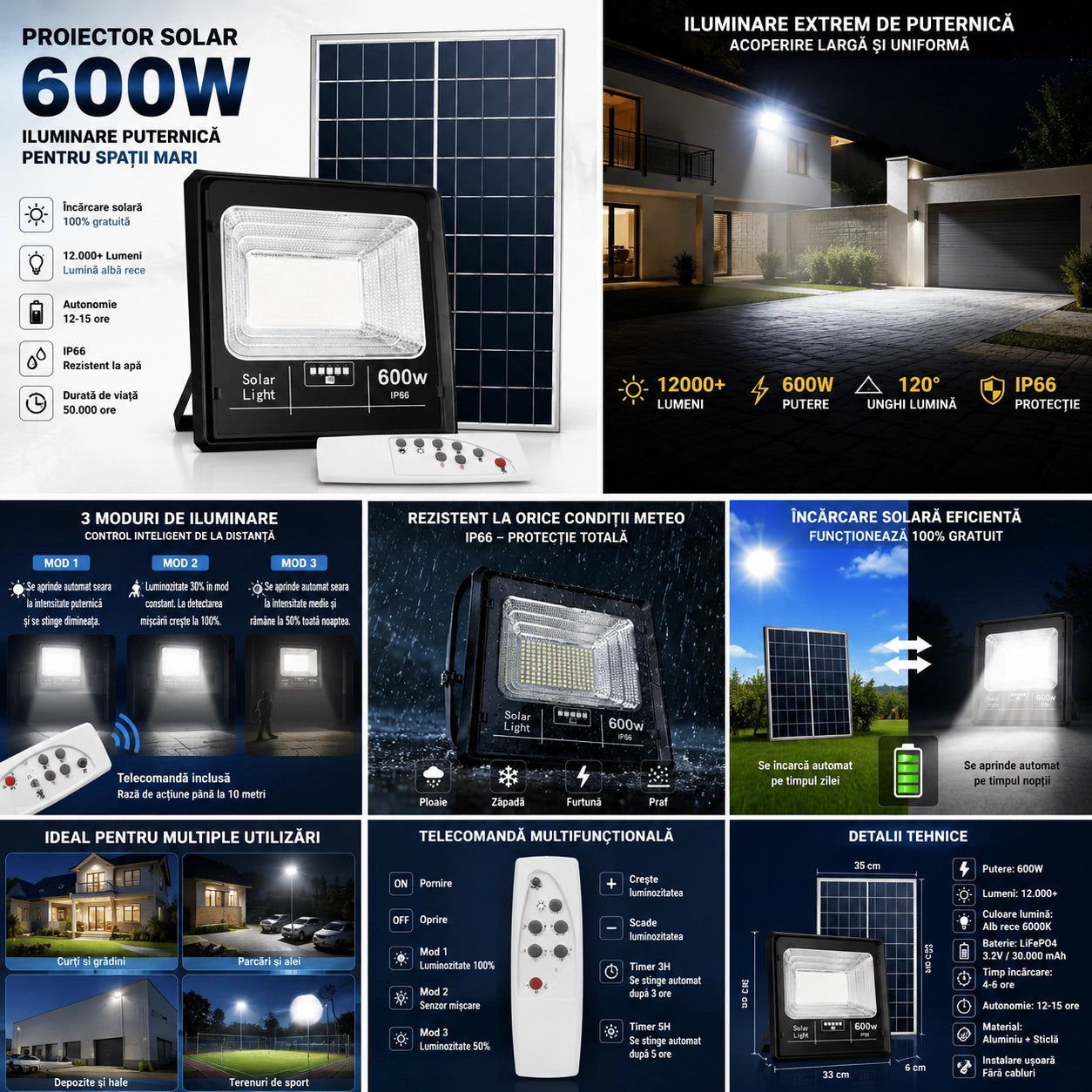 Proiector cu Panou Solar LED 600W, 8000 Lumeni, IP66, Telecomandă și Senzor de Lumină, Lampă Solară pentru Iluminat Exterior, Curte, Grădină, Parcare, Alei și Stradă