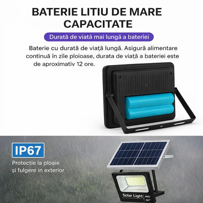 Proiector cu Panou Solar LED 600W, 8000 Lumeni, IP66, Telecomandă și Senzor de Lumină, Lampă Solară pentru Iluminat Exterior, Curte, Grădină, Parcare, Alei și Stradă
