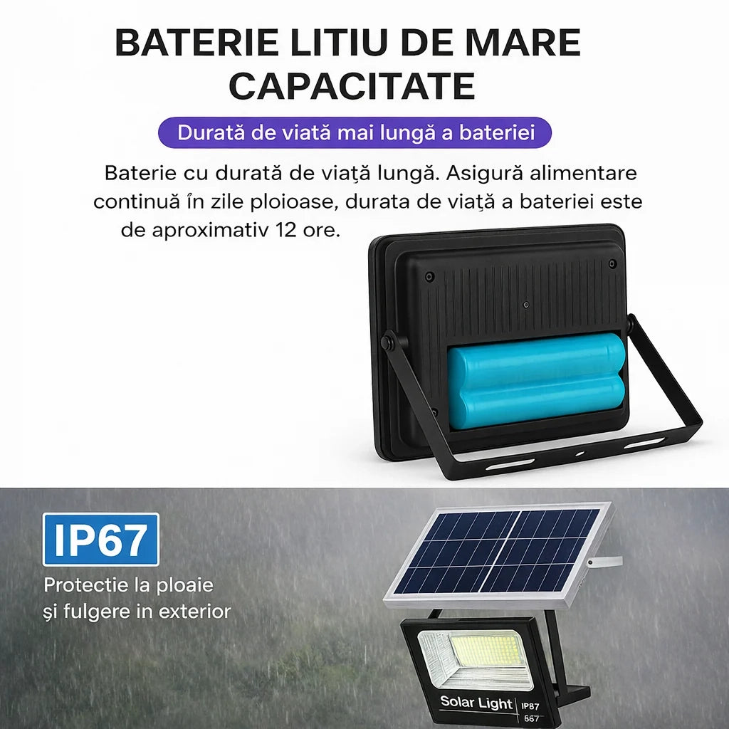 Proiector cu Panou Solar LED 400W, 7000 Lumeni, IP66, Telecomandă și Senzor de Lumină, Lampă Solară pentru Iluminat Exterior, Curte, Grădină, Parcare, Alei și Stradă