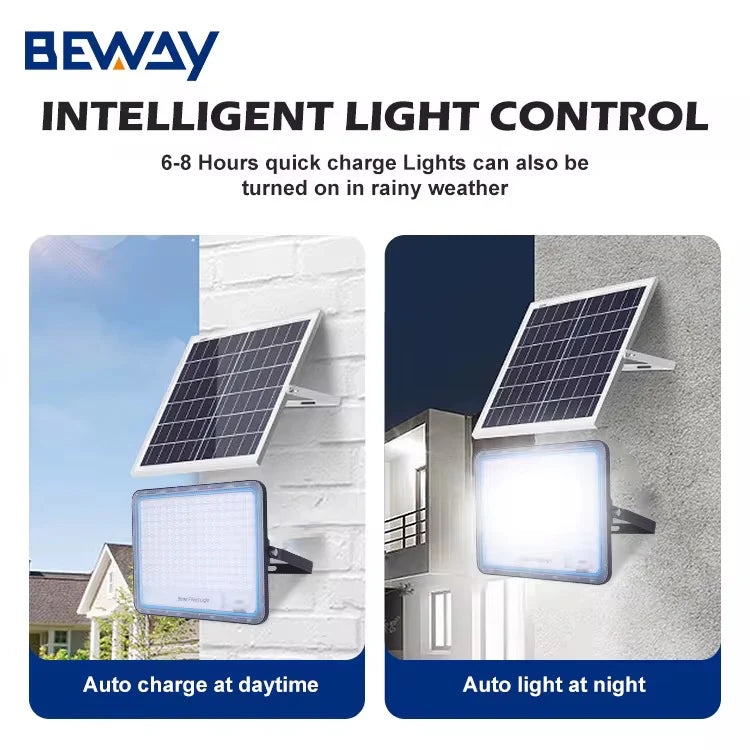 Proiector Solar LED 800W, Jortan,corp iluminat, cu incarcare solara, panou separat fotovoltaic, suport, telecomanda