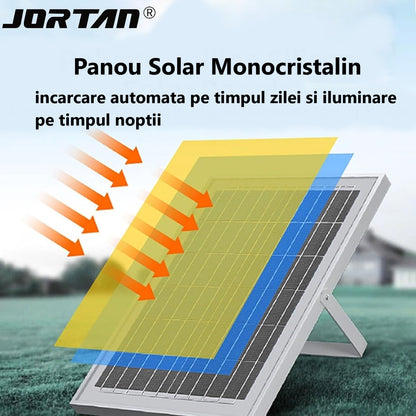 Proiector Solar LED Jortan 100W din Aluminiu cu Telecomandă, Senzor de Lumină, Exterior ,Rezistent, Iluminare Inteligentă