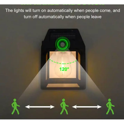 Lampa Solara de Perete, Led, Pentru Exterior, Senzor de Miscare si Lumina, Fara Fir, 3 Moduri de Functionare, Rezistent la Apa, Culoare Negru