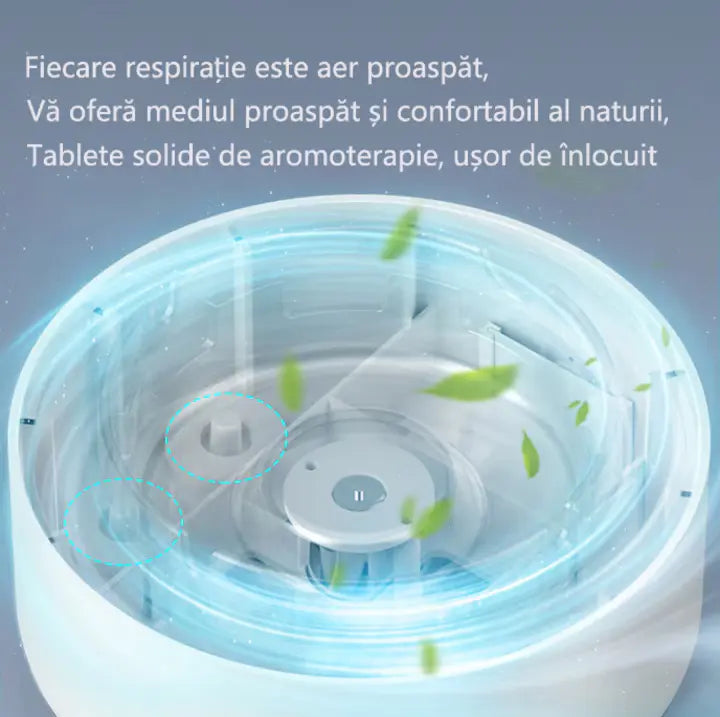 Scrumieră Electrică Inteligentă 2 în 1 cu Purificator de Aer și Aromaterapie, Auto-Stingere, Ventilare Puternică