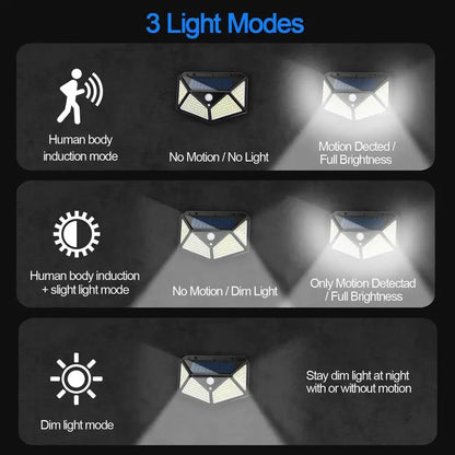 Set 10X lampi solare, 100 leduri cu senzori de miscare si 3 moduri de functionare, buton ON/OFF, Baterie 600 mAh
