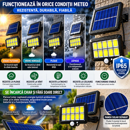 Set 1+1 Gratis Lămpi Solare LED COB de Exterior, 120 LED, Panou Solar Separat, Telecomanda Senzor de Mișcare, 3 Moduri de Iluminare, Cablu 5 Metri, Autonomie până la 12 Ore, Rezistență la Apă IP65