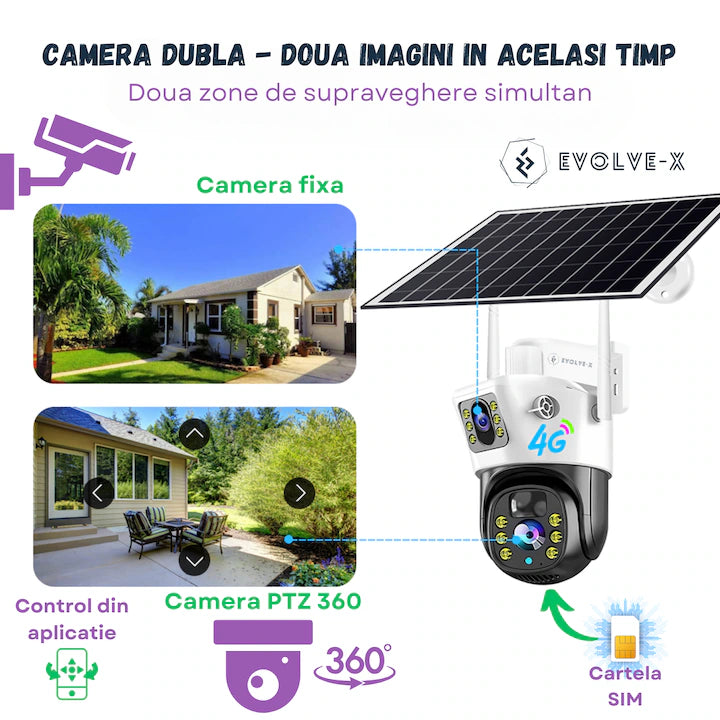 Set 2X Camera de supraveghere 4G, Cu Panou Solar, 2 camere video integrate, 6MP, 4K, exterior, 10X zoom, procesor AI, rotire rapida din aplicatie, 2 lentile, vedere nocturna color, senzor de miscare, lumina LED, inteligenta de urmarire