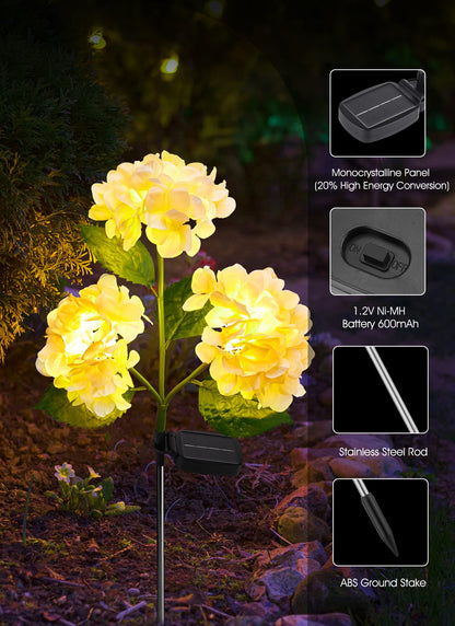 Set 2X Lampa Solara Decorativa de Gradină Flori albe cu LED 80Cm, Iluminat Exterior, Rezistent la Apa, Decor Ambiental pentru Curte si terasă