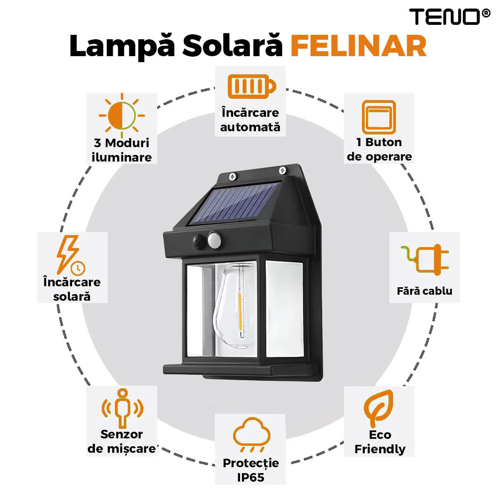 Set 2X Lampă Solară LED de Perete Tip Felinar Iluminat Exterior cu Senzor de Mișcare 8m, 3 Moduri Inteligente de lumina, Rezistență IP65, Fără Fir, Ideală pentru Curte și Grădină