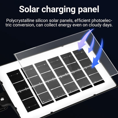 Set 2X Lampă Solară Stradală LED Exterior 200W, 2000 Lumeni, Senzor de Mișcare cu Telecomandă, 230 LED Next Gen, Autonomie până la 8 Ore, Panou Solar cu Încărcare Rapidă, Protecție IP66