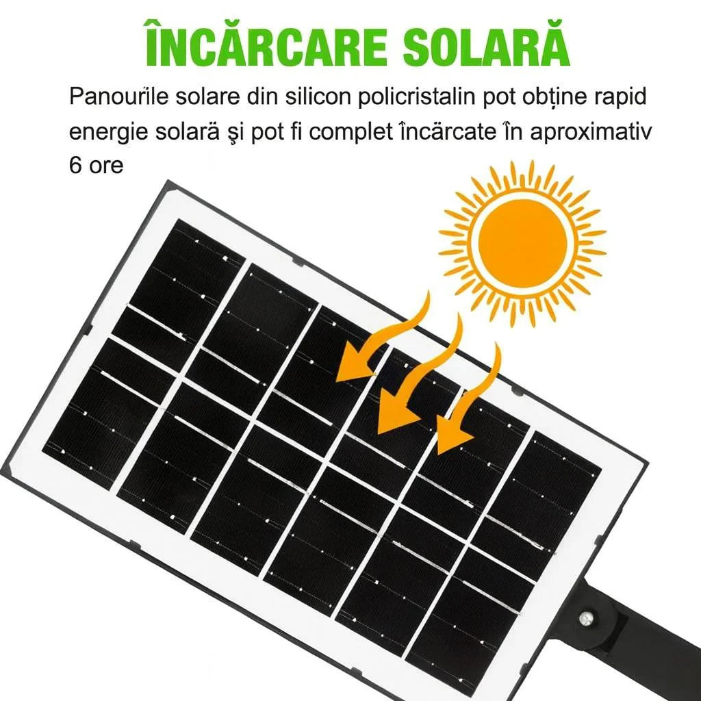 Set 2X Lampă Solară Stradală LED Exterior 200W, 2000 Lumeni, Senzor de Mișcare cu Telecomandă, 230 LED Next Gen, Autonomie până la 8 Ore, Panou Solar cu Încărcare Rapidă, Protecție IP66