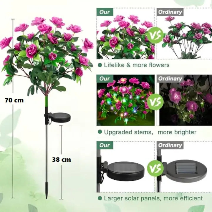 Set 2X Lămpi Solare Decorative cu Trandafiri LED, Flori Luminoase pentru Grădină, Terasă și Curte, Încărcare Solară Automată, Iluminare Caldă Nocturnă, Rezistente la Apă IP65, Decor Exterior Elegant