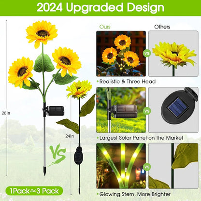 Set 2X Lămpi Solare Decorative Floarea Soarelui, Iluminare Caldă și Elegantă pentru Grădină, Terasă și Alei, Flori Luminoase cu Încărcare Solară și Aprindere Automată