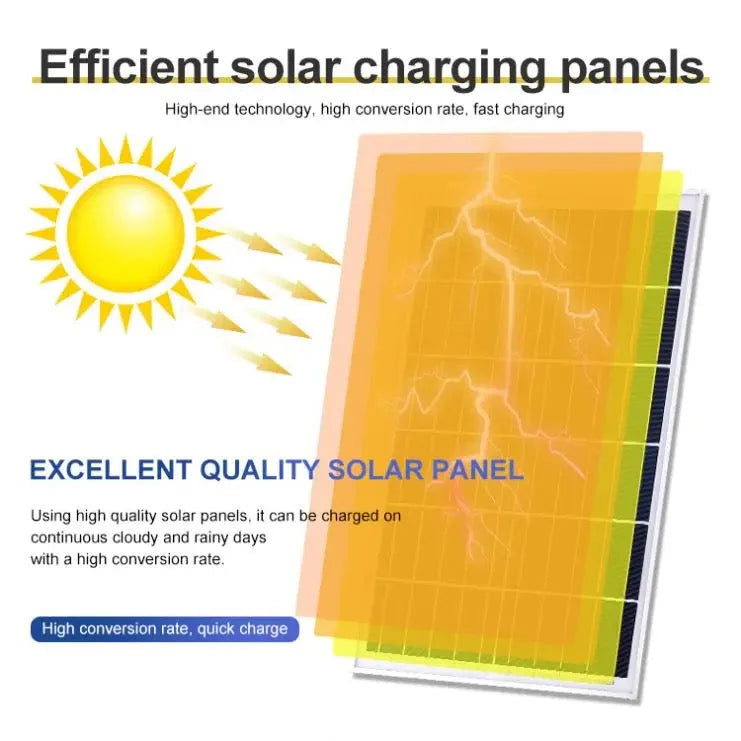 Set 2X Proiector solar LED Jortan 100W, 7500 Lumeni cu Telecomanda, Suport prindere inclus, Panou Fotovoltaic, Autonomie Mare, Senzor de lumina Protectie IP66