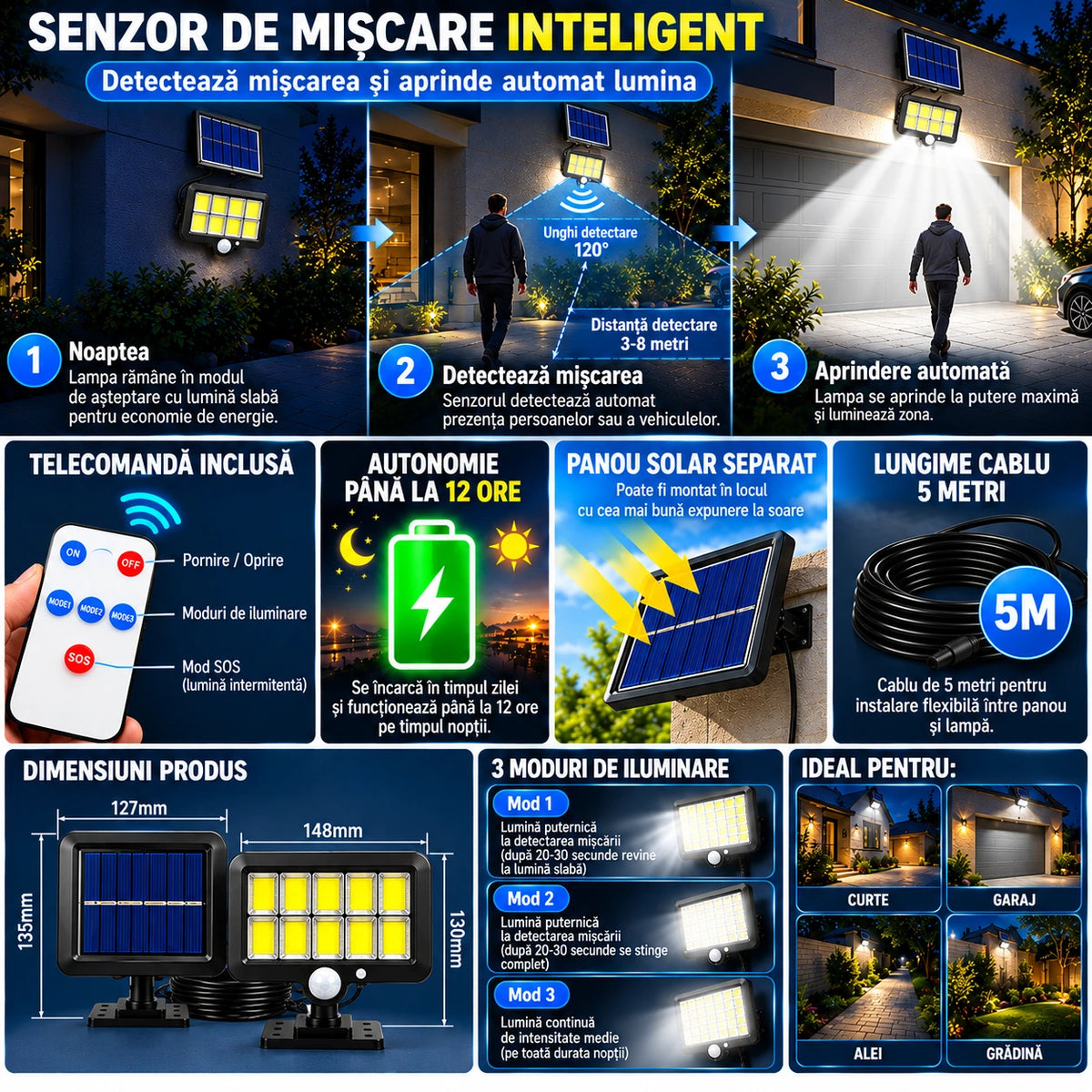 Set 3+1 Gratis Lămpi Solare LED COB de Exterior, 120 LED, Panou Solar Separat, Telecomanda Senzor de Mișcare Telecomandă, 3 Moduri de Iluminare, Cablu 5 Metri, Autonomie până la 12 Ore, Rezistență la Apă IP65
