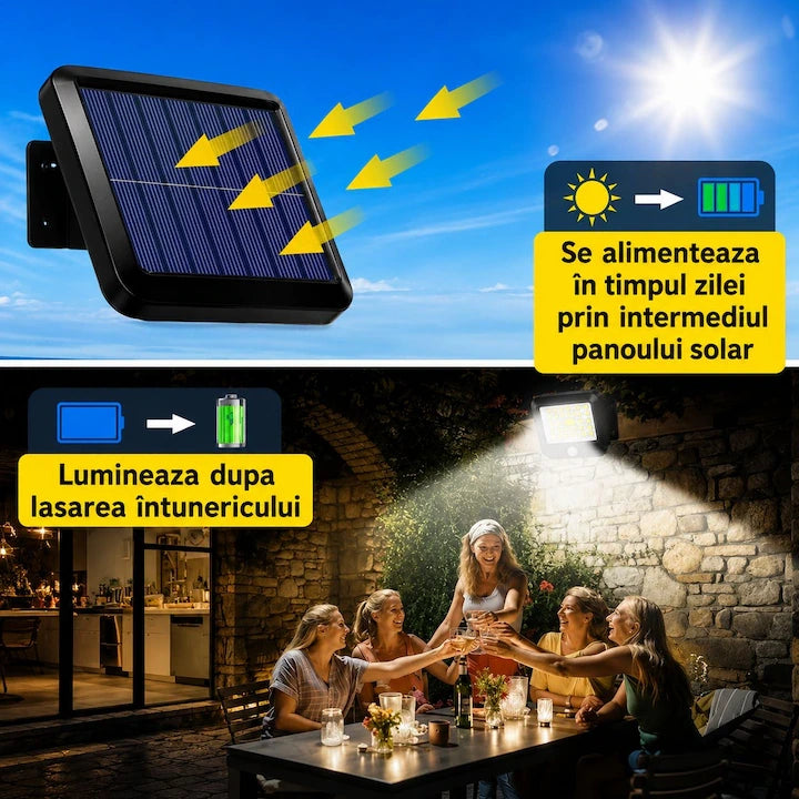 Set 3+1 Gratis Lămpi Solare LED COB de Exterior, 120 LED, Panou Solar Separat, Telecomanda Senzor de Mișcare Telecomandă, 3 Moduri de Iluminare, Cablu 5 Metri, Autonomie până la 12 Ore, Rezistență la Apă IP65