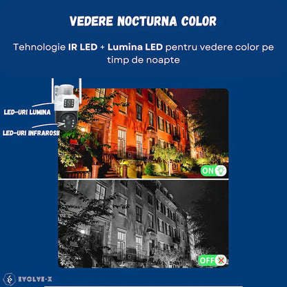 Set 3X Camera de supraveghere 4G, Cu Panou Solar, 2 camere video integrate, 6MP, 4K, exterior, 10X zoom, procesor AI, rotire rapida din aplicatie, 2 lentile, vedere nocturna color, senzor de miscare, lumina LED, inteligenta de urmarire