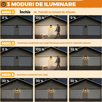 Set 3X Lampă Solară LED de Perete Tip Felinar Iluminat Exterior cu Senzor de Mișcare 8m, 3 Moduri Inteligente de lumina, Rezistență IP65, Fără Fir, Ideală pentru Curte și Grădină