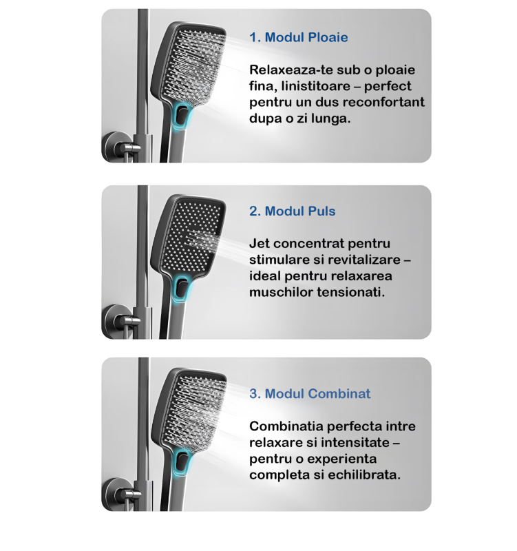 Set de dus cu Iluminare LED si afisaj Digital inteligent al Temperaturi, baterie cu termostat si turbina generatoare de curent integrata, Inaltime reglabila, 3 functii de curgere a apei, dus reglabil, bideu, Gri