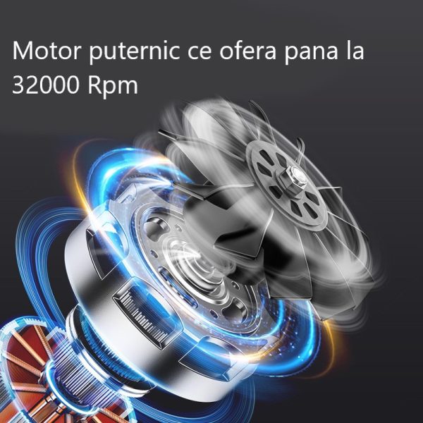 Suflantă de Aer Portabilă 36V, cu 2 Acumulatori 3000mAh, 4 Viteze, 32.000 RPM, Pentru Frunze, Praful din Curte, Grătar sau Zăpadă Ușoară - Imagine 10