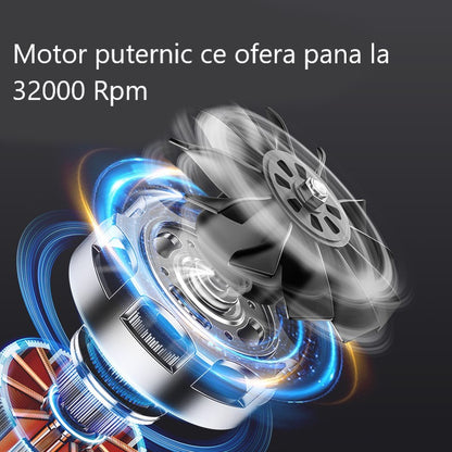 Suflantă de Aer Portabilă 36V, cu 2 Acumulatori 3000mAh, 4 Viteze, 32.000 RPM, Pentru Frunze, Praful din Curte, Grătar sau Zăpadă Ușoară
