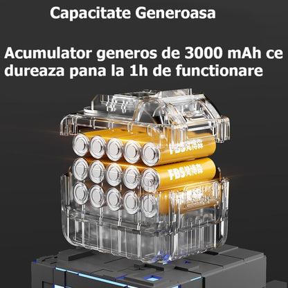 Suflantă de Aer Portabilă 36V, cu 2 Acumulatori 3000mAh, 4 Viteze, 32.000 RPM, Pentru Frunze, Praful din Curte, Grătar sau Zăpadă Ușoară
