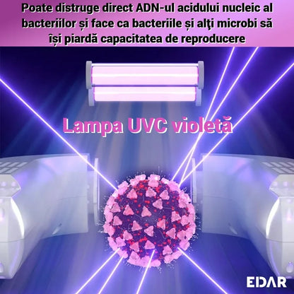 Uscător Electric Profesional pentru Încălțăminte cu Aer Cald 360°, Temperatură Reglabilă, Funcție de Dezinfectare UVC, Elimină Umiditatea, Mirosurile și Bacteriile, Potrivit pentru Pantofi Sport, Ghete, Bocanci, Cizme și Încălțăminte pentru Copii