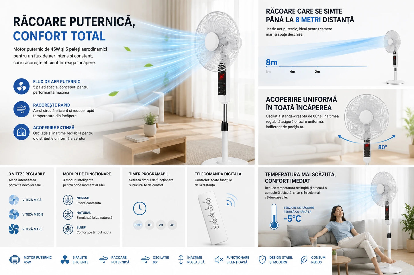 Ventilator cu Picior Victronic Smart Edition, 45W, Control din Telecomandă, Display LED, 3 Trepte de Viteză, Înălțime Reglabilă Oscilație 90°, 5 Pale din Plastic, Funcționare Silențioasă, Bază Antivibrații, Design Modern Alb