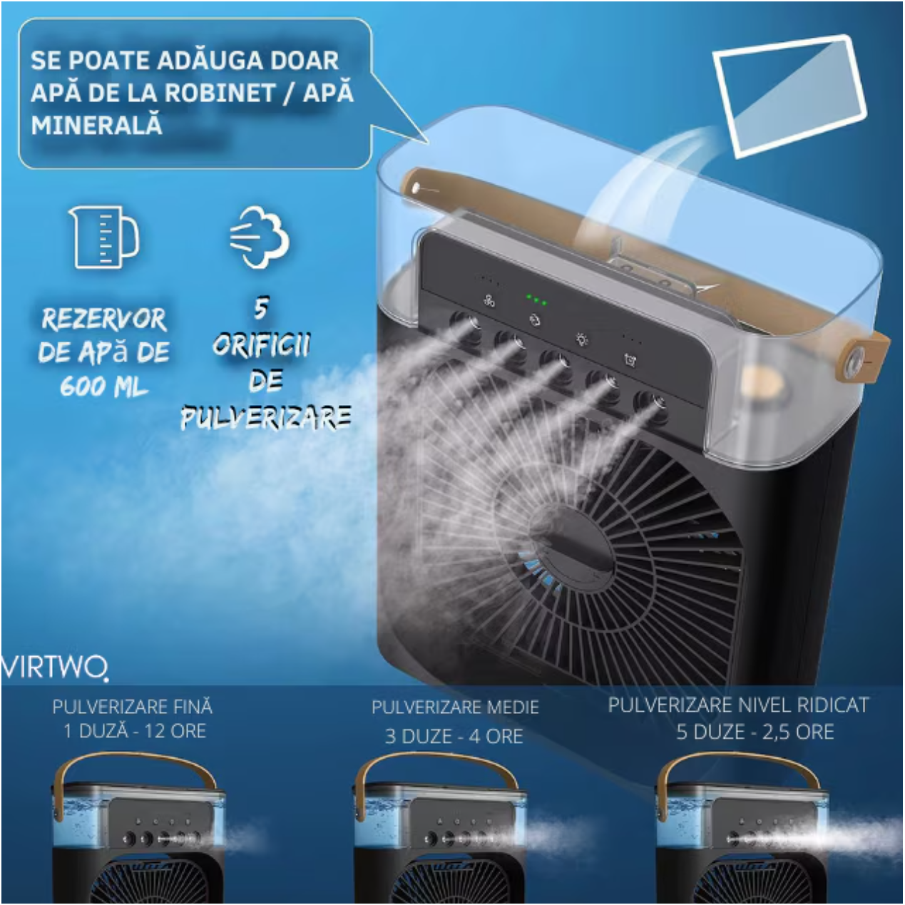 Ventilator Portabil 3în1 cu Umidificator pentru Birou – 3 Viteze, 5 Duze Spray, Lumină RGB, Temporizator, Aromaterapie