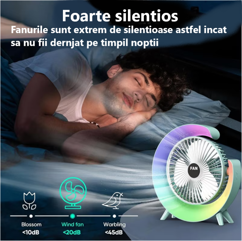 Ventilator Portabil pentru Birou – 3 Viteze, Acumulator 1800mAh, Iluminat RGB, Reglare unghi 180°, USB Reîncărcabil, Silențios și Compact