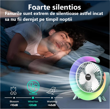 Ventilator Portabil pentru Birou – 3 Viteze, Acumulator 1800mAh, Iluminat RGB, Reglare unghi 180°, USB Reîncărcabil, Silențios și Compact