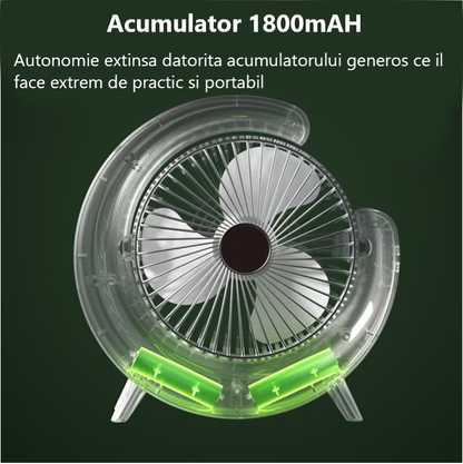 Ventilator Portabil pentru Birou – 3 Viteze, Acumulator 1800mAh, Iluminat RGB, Reglare unghi 180°, USB Reîncărcabil, Silențios și Compact