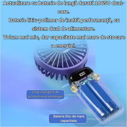 Ventilator Ultra Portabil, 3 in 1, Orientare ajustabila, 5 Trepte de Viteza, acumulator, de Mana, Birou, Pliabil, Ecran LCD, Albastru